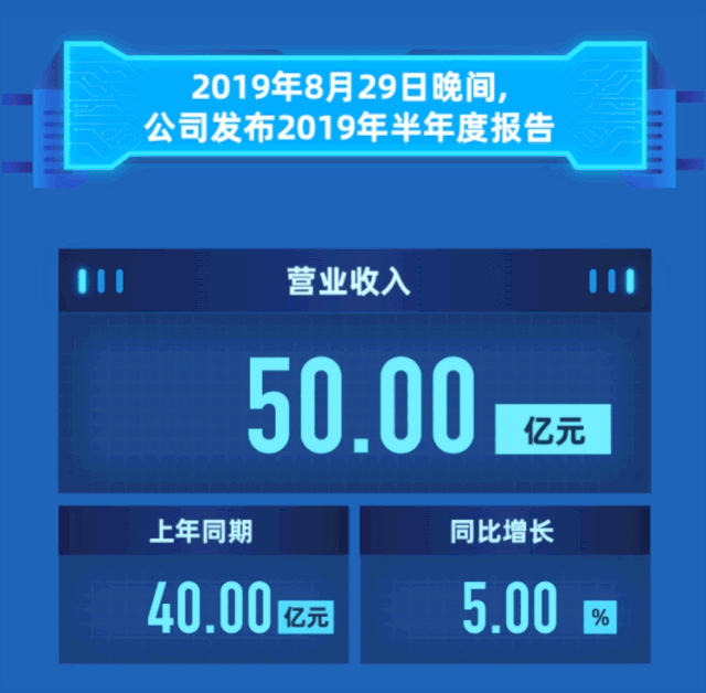 1567127822995109.gif 微信图片_20190830090329.gif
